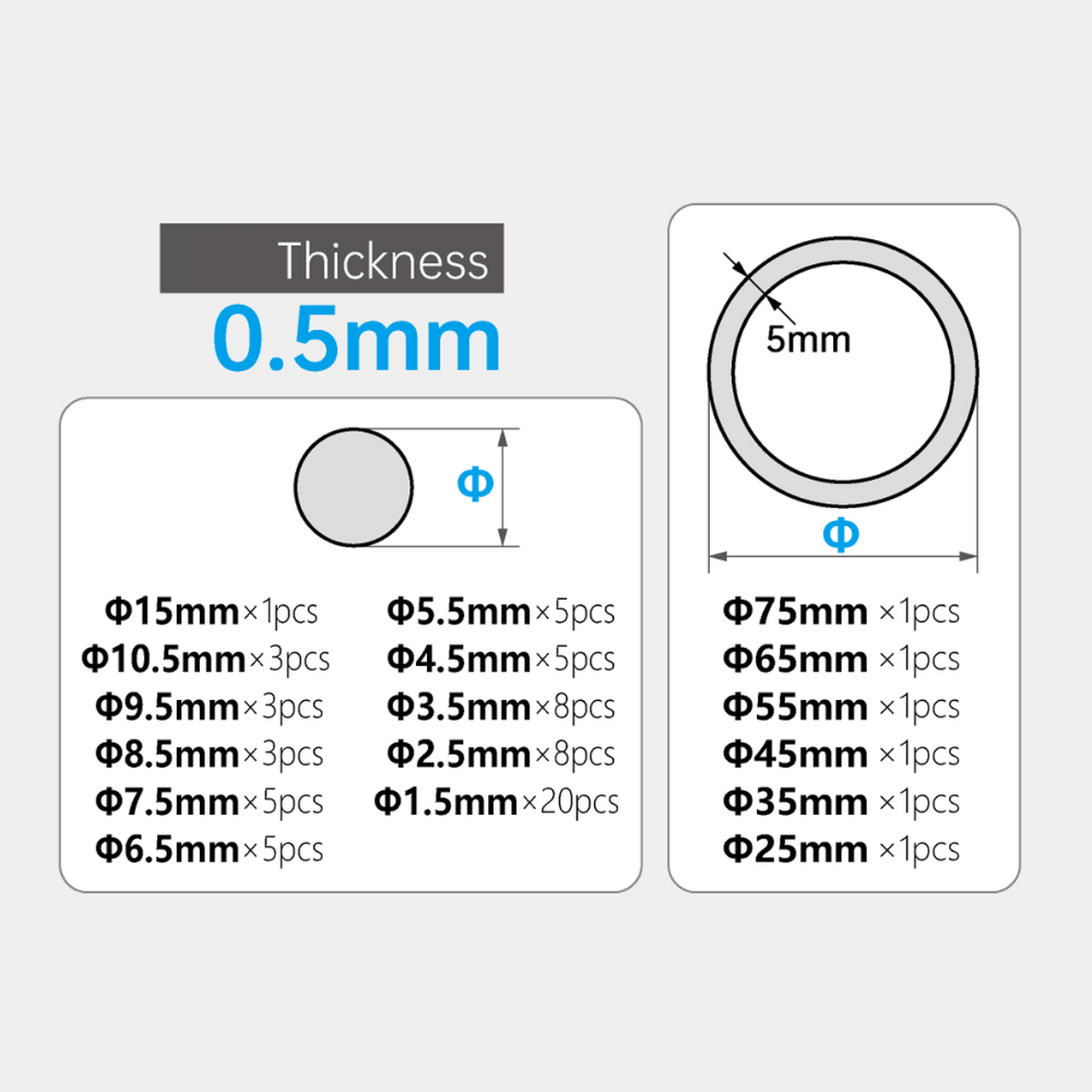 Plastic Circle Board A-set