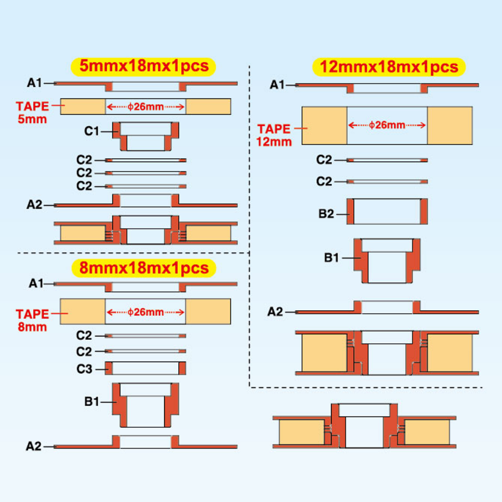 Masking Tape ②5mm*1 , 8mm*1, 12mm*1