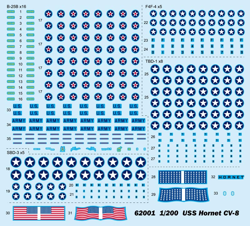 1:200 Scale USS Hornet CV-8