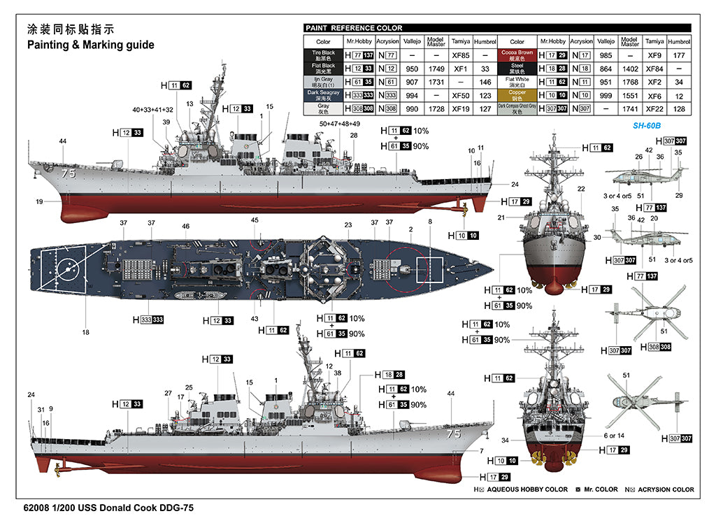 1:200 USS Donald Cook DDG-75