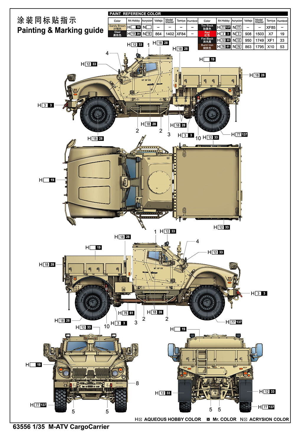 1:35 M-ATV Cargo Carrier