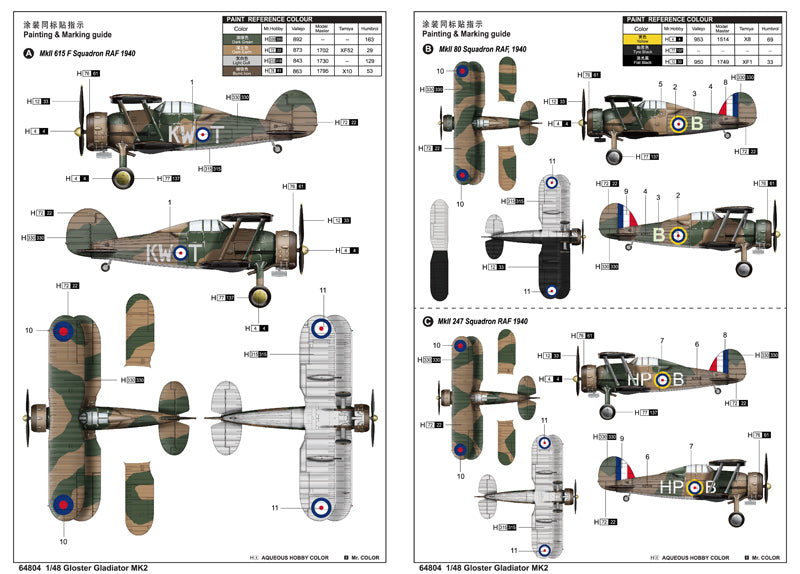 1:48 Gloster Gladiator MK2