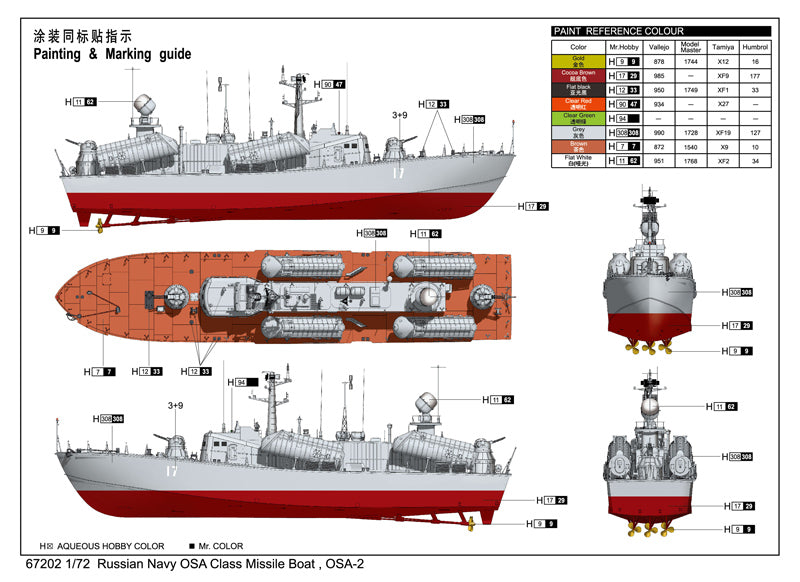 1:72 Russian Navy OSA Class Missile Boat , OSA-2