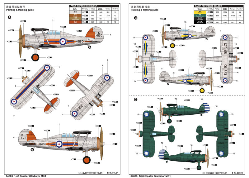 1:48 Gloster Gladiator MK1