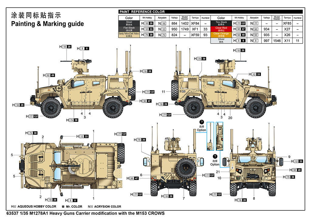 1:35 M1278A1 Heavy Guns Carrier modification with the M153 CROWS