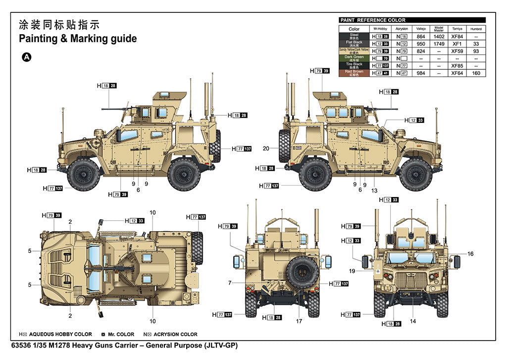 1:35 M1278 Heavy Guns Carrier – General Purpose (JLTV-GP)