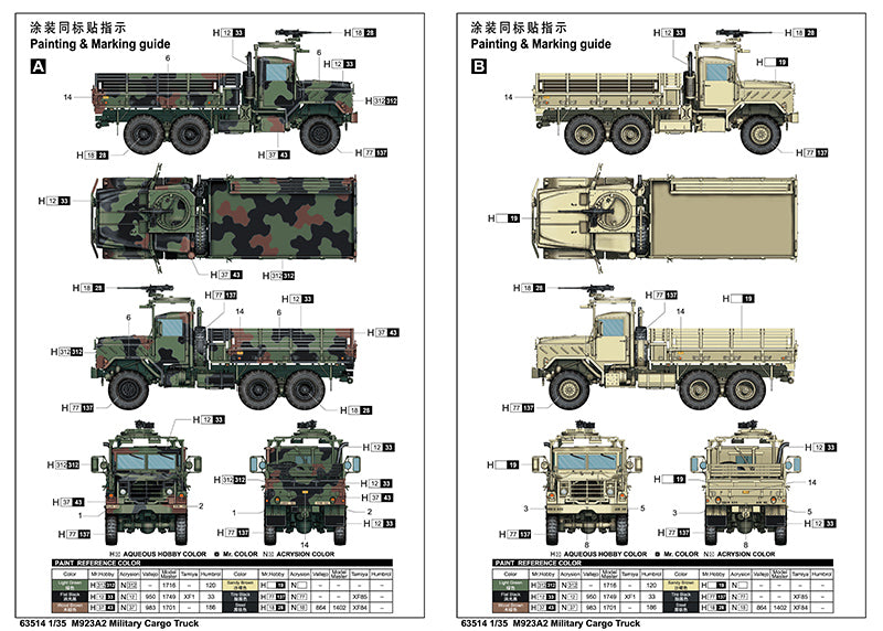 1:35 M923A2 Military Cargo Truck