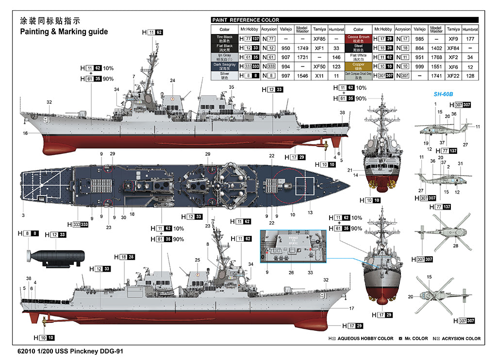1:200 USS Pinckney DDG-91