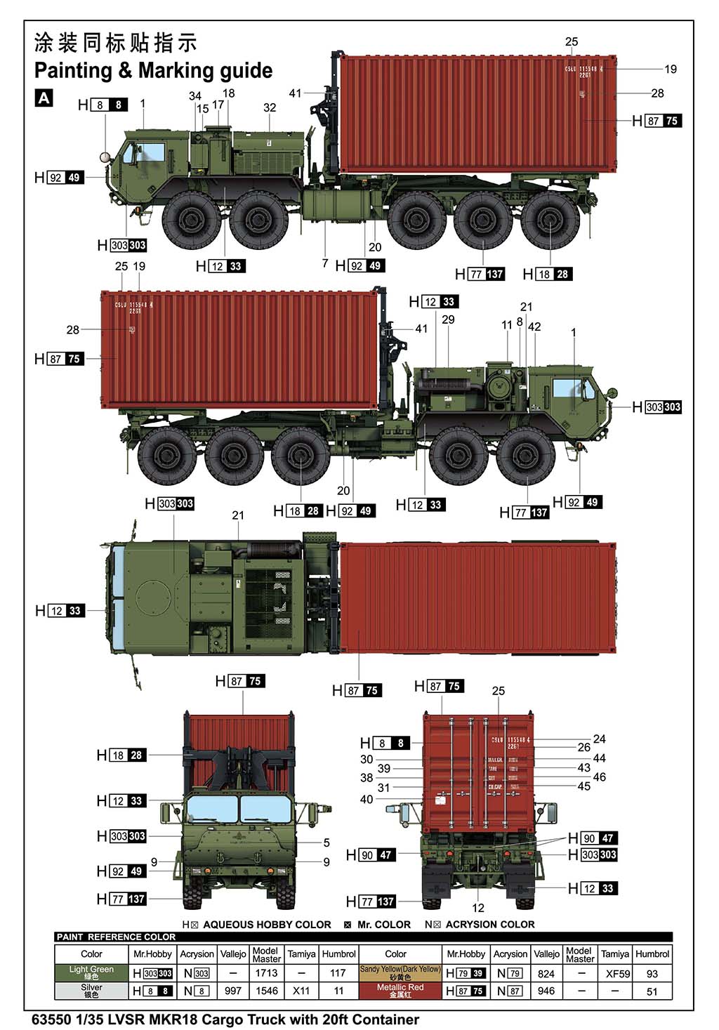 1:35 LVSR MKR18 Cargo