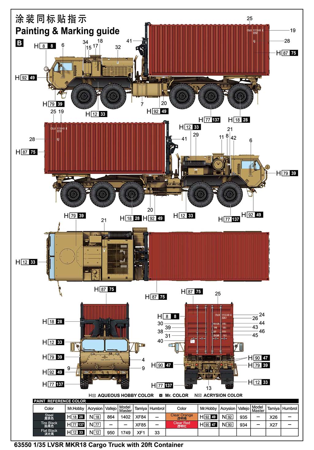 1:35 LVSR MKR18 Cargo