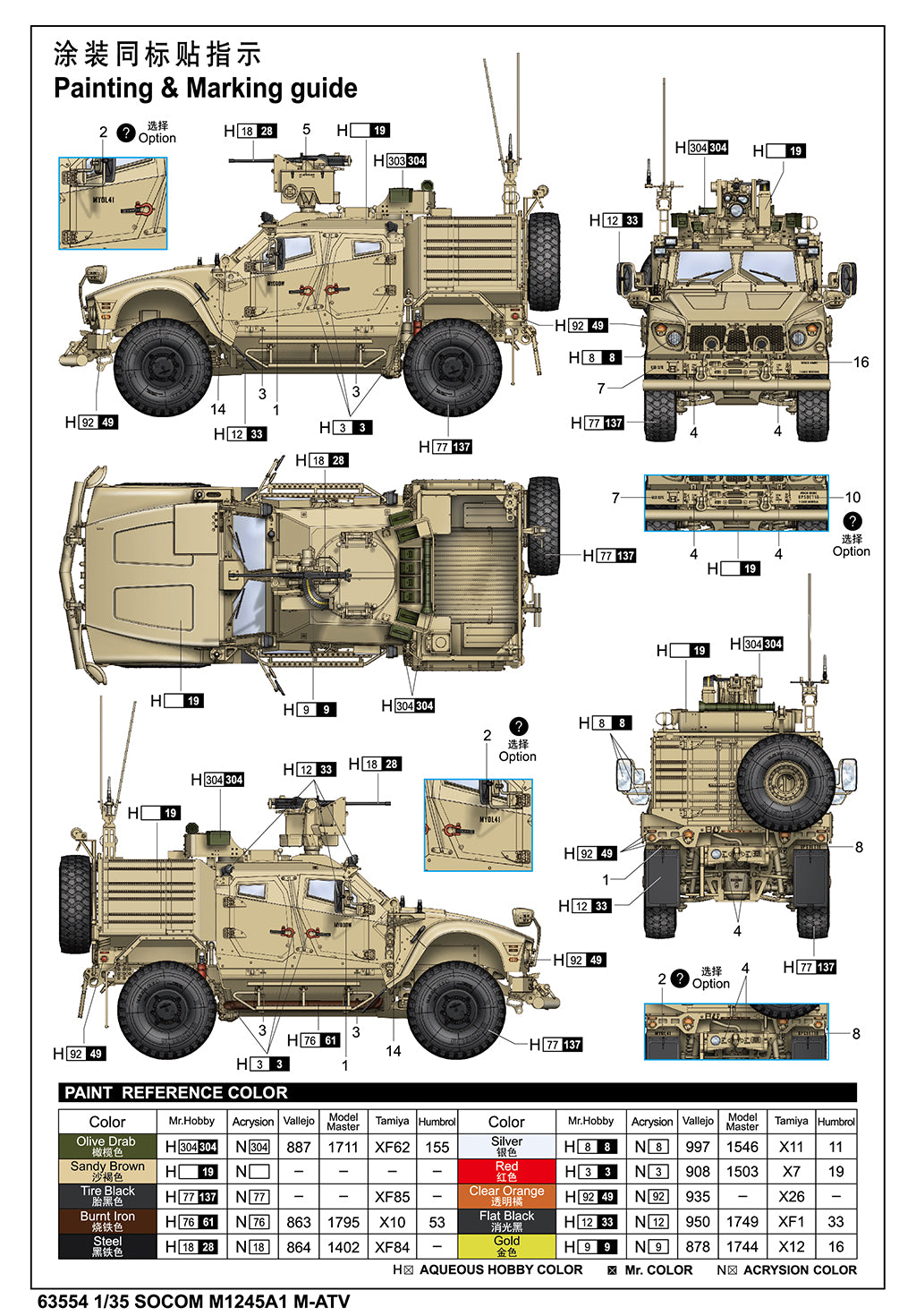 1:35 SOCOM M1245A1 M-ATV