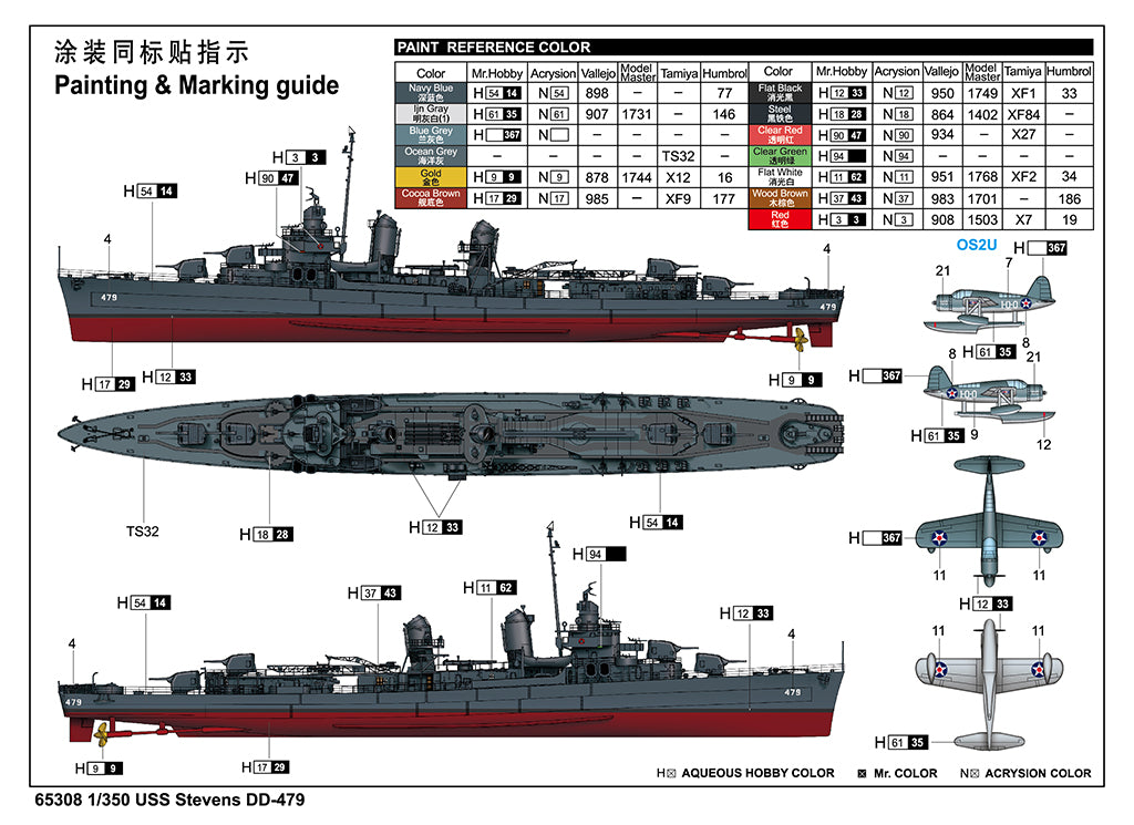 1:350 USS Stevens DD-479