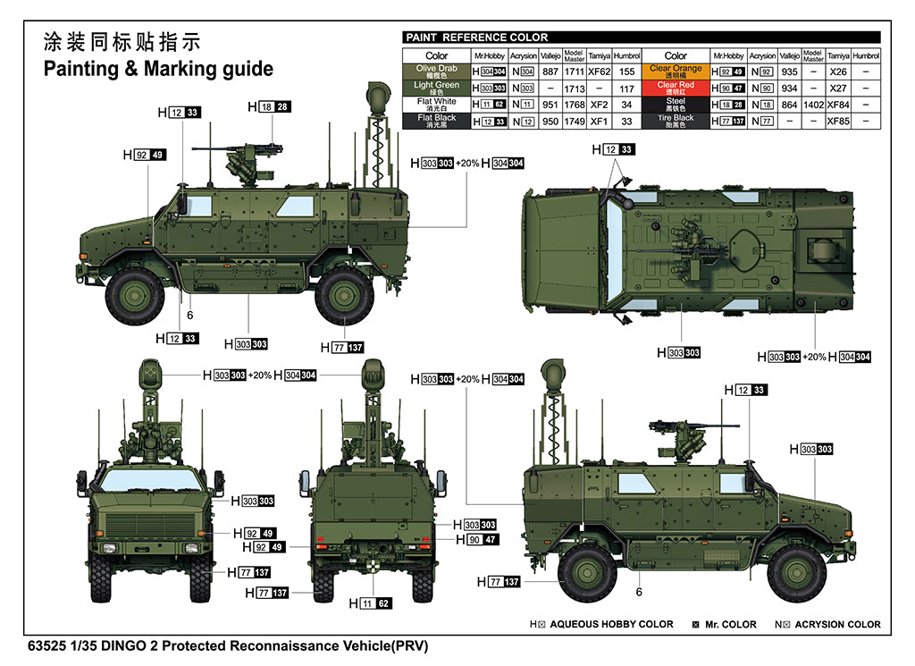 1:35 DINGO 2 Recce (optoelectronic)