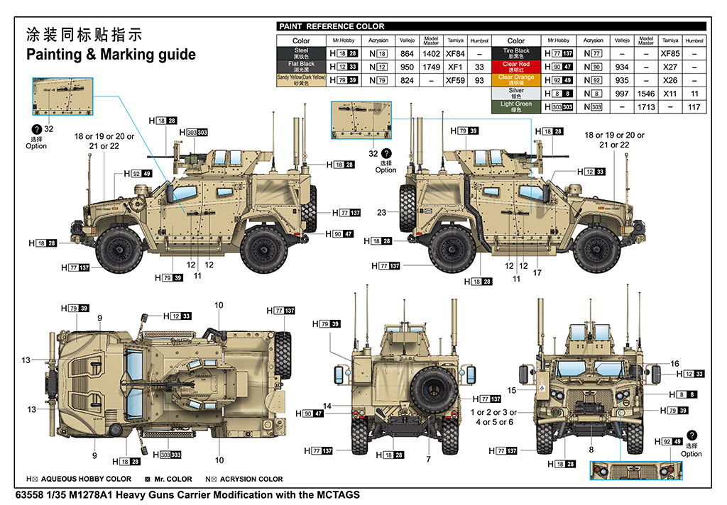 1:35 M1278A1 Heavy Guns Carrier Modification with the MCTAGS