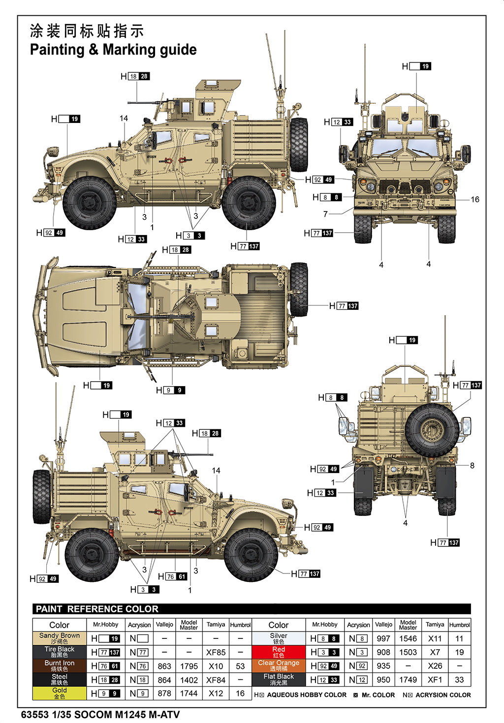 1:35 SOCOM M1245 M-ATV