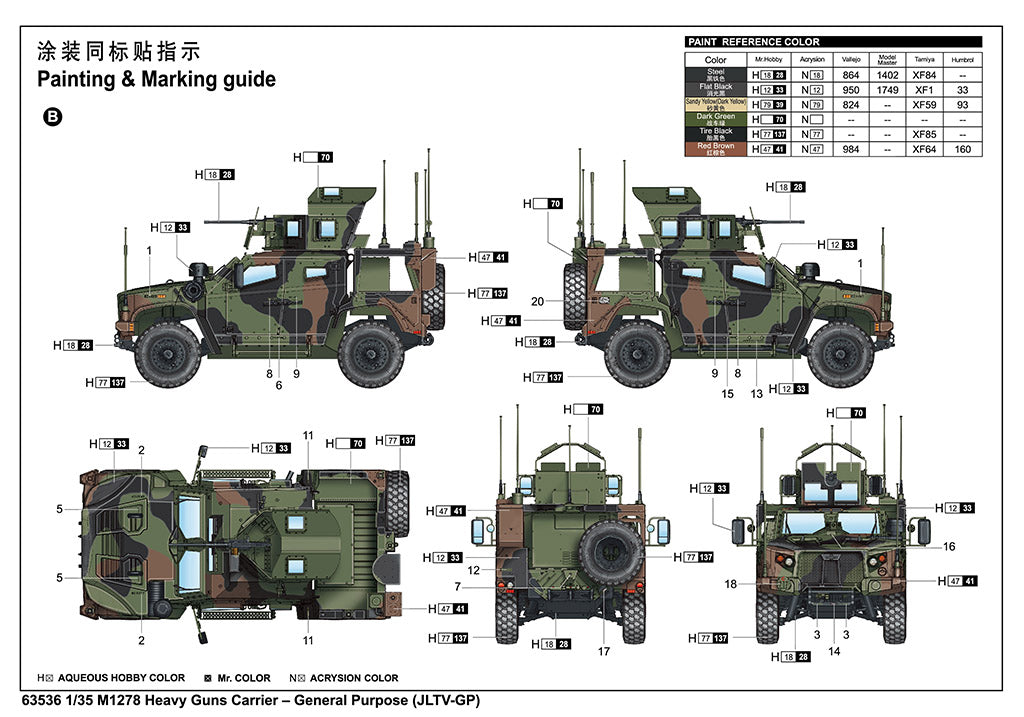 1:35 M1278 Heavy Guns Carrier – General Purpose (JLTV-GP)