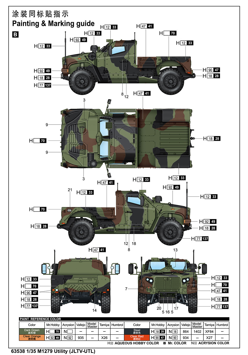 1:35 M1279 Utility (JLTV-UTL)